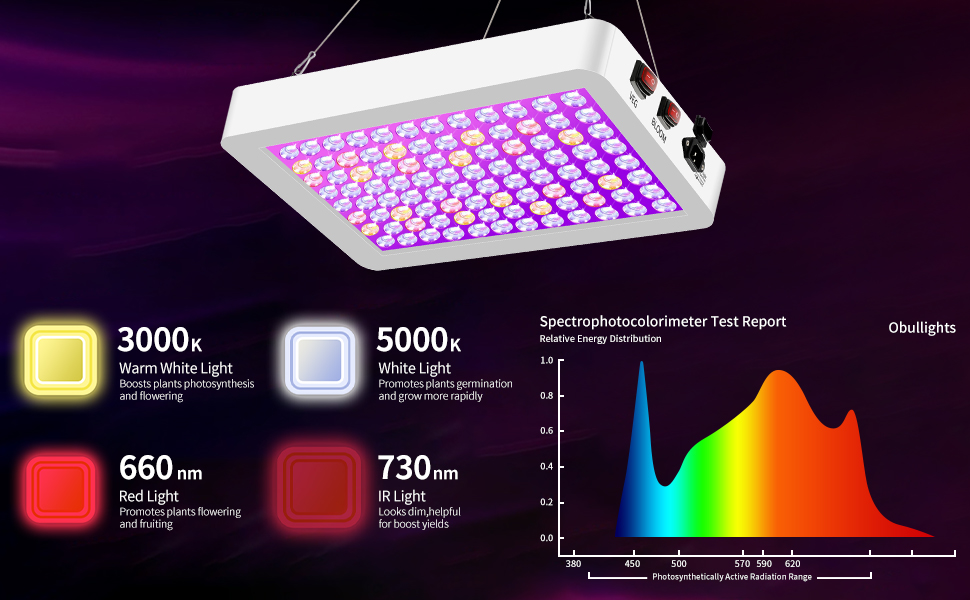 LUYIMIN Upgraded 1000W LED Grow Lights with Dual Switch 11 1000WATT GROW LIGHT