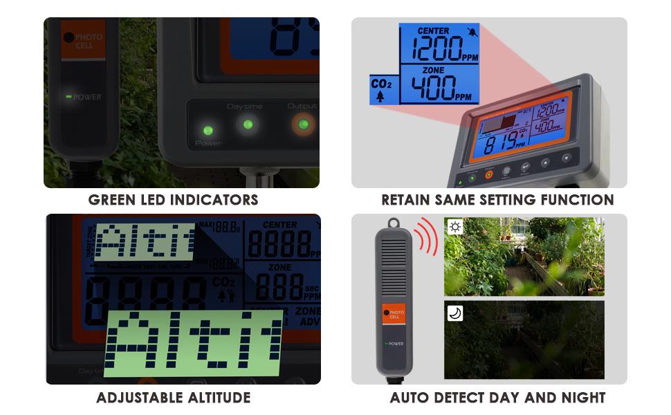 CO2 Controller Carbon Dioxide Controller CO2 Meter Monitor Day and Night Relay Function, NDIR CO2 Sensor for Green House, Grow Rooms, Factory, Home, Office 15 features