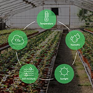 CO2 Controller Carbon Dioxide Controller CO2 Meter Monitor Day and Night Relay Function, NDIR CO2 Sensor for Green House, Grow Rooms, Factory, Home, Office 13 enriching greenhouse