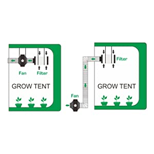 TopoGrow LED Grow Tent Complete Kit LED 600W LED Grow Light Kit +32"X32"X63" Indoor Grow Tent + 4" Fan Filter Ducting Combo Hydroponics Tent System 21 wd