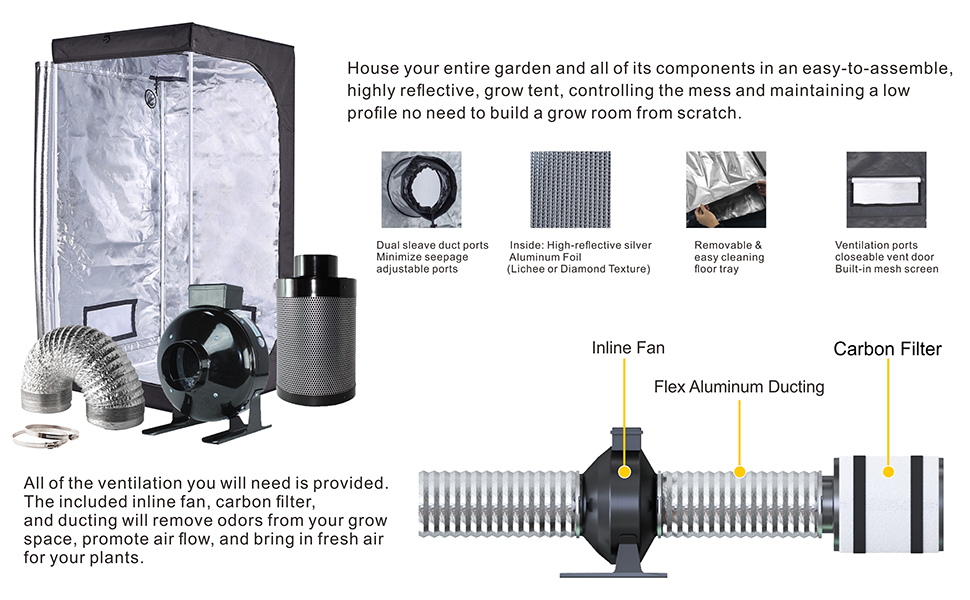 TopoGrow Hydroponic Growing Tents Kit Complete AlphaPar AQ300 LED Grow Light Lamp Full-Spectrum, 32"X32"X63"Indoor Grow Tent, 4" Ventilation Kit with Accessories for Plant Growing 14 1