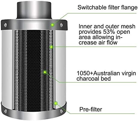 iPower 10 Inch Air Carbon Filter with Australia Virgin C for Inline Duct Fan, Grow Tent, Odor Scrubber Control, Hydroponics, Prefilter Included, 10", Reversible Flange 2 iPower 10 Inch Air Carbon Filter with Australia Virgin C for Inline Duct Fan, Grow Tent, Odor Scrubber Control, Hydroponics, Prefilter Included, 10", Reversible Flange - Image 2