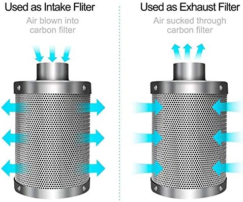 iPower 10 Inch Air Carbon Filter with Australia Virgin C for Inline Duct Fan, Grow Tent, Odor Scrubber Control, Hydroponics, Prefilter Included, 10", Reversible Flange 3 iPower 10 Inch Air Carbon Filter with Australia Virgin C for Inline Duct Fan, Grow Tent, Odor Scrubber Control, Hydroponics, Prefilter Included, 10", Reversible Flange - Image 3