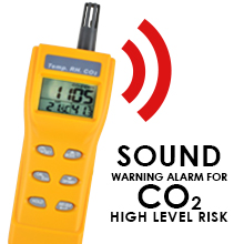 CO2 Meter Air Quality Monitor Handheld CO2 Monitor 0~9999ppm Measurement Carbon Dioxide Temperature Humidity Detector NDIR Sensor Indoor Outdoor Air Quality Tester 15 CO2 meter