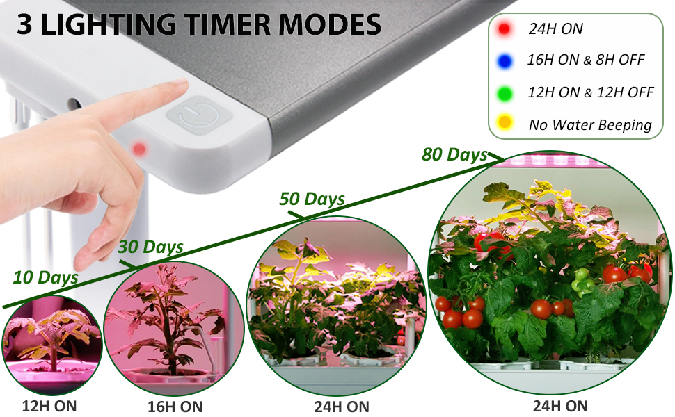 eSuperegrow Hydroponics Growing System,Smart Hydroponic Gardening System with LED Grow Light,Indoor Garden Hydroponic Herb Grow Kit with Climbing Trellis for Short Tomato,Basil,Pepper,Cucumber 17 hydroponic kit