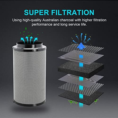 iPower 4 Inch Inline Duct Ventilation Smart Fan, Carbon Filter, 8 Feet Ducting with Temperature Humidity App Control via WiFi, Voice Control with Alexa for Grow Tent, Black 10 iPower 4 Inch Inline Duct Ventilation Smart Fan, Carbon Filter, 8 Feet Ducting with Temperature Humidity App Control via WiFi, Voice Control with Alexa for Grow Tent, Black - Image 10