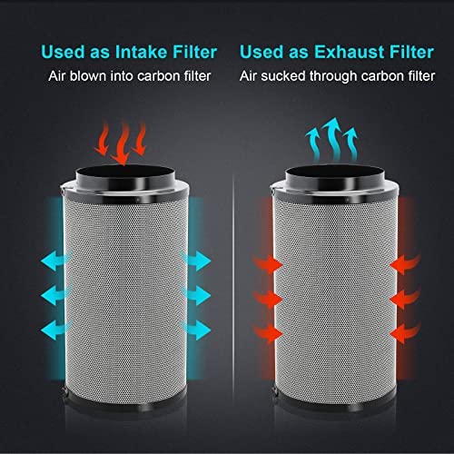 iPower 4 Inch Inline Duct Ventilation Smart Fan, Carbon Filter, 8 Feet Ducting with Temperature Humidity App Control via WiFi, Voice Control with Alexa for Grow Tent, Black 11 iPower 4 Inch Inline Duct Ventilation Smart Fan, Carbon Filter, 8 Feet Ducting with Temperature Humidity App Control via WiFi, Voice Control with Alexa for Grow Tent, Black - Image 11