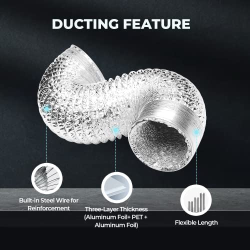 iPower 4 Inch Inline Duct Ventilation Smart Fan, Carbon Filter, 8 Feet Ducting with Temperature Humidity App Control via WiFi, Voice Control with Alexa for Grow Tent, Black 15 iPower 4 Inch Inline Duct Ventilation Smart Fan, Carbon Filter, 8 Feet Ducting with Temperature Humidity App Control via WiFi, Voice Control with Alexa for Grow Tent, Black - Image 15