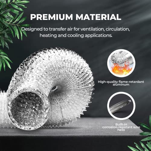 iPower 4 Inch Inline Duct Ventilation Smart Fan, Carbon Filter, 8 Feet Ducting with Temperature Humidity App Control via WiFi, Voice Control with Alexa for Grow Tent, Black 14 iPower 4 Inch Inline Duct Ventilation Smart Fan, Carbon Filter, 8 Feet Ducting with Temperature Humidity App Control via WiFi, Voice Control with Alexa for Grow Tent, Black - Image 14