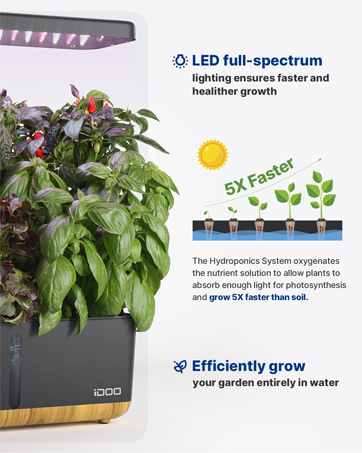 iDOO Hydroponics Growing System, 10 pods Indoor Herb Garden with LED Grow Light, Auto Timer Smart Garden, Water Shortage Alarm, 15'' Height Adjustable, 4.5L Water Tank 14 hydroponics growing system