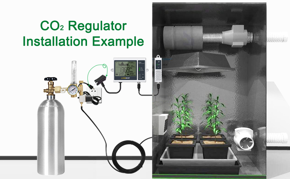 Lyonsyst CC201 CO2 Monitor and Controller with 15ft Remote Sensor for Indoor Garden and hydroponics Grow System,Digital co2 Controller for Grow Room 15 CC201-3
