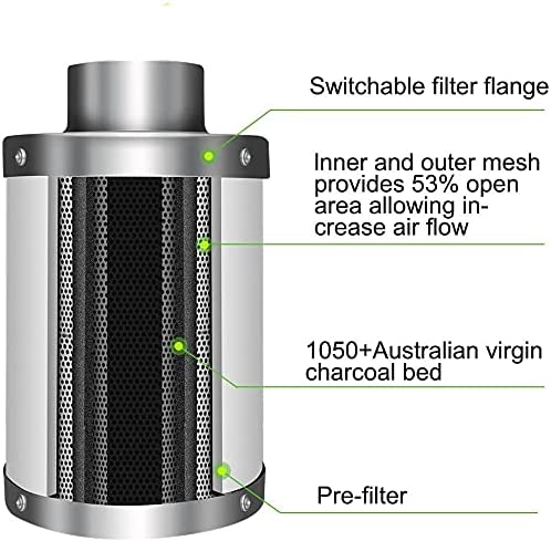 iPower GLFANXSETINLECWIFI6D8C 6 Inch Inline Duct Ventilation Fan, Carbon Filter, 8 Feet Ducting With Temperature Humidity App Via WiFi and Alexa Voice Control, for Hydroponics/Grow Tent, Black 12 iPower GLFANXSETINLECWIFI6D8C 6 Inch Inline Duct Ventilation Fan, Carbon Filter, 8 Feet Ducting With Temperature Humidity App Via WiFi and Alexa Voice Control, for Hydroponics/Grow Tent, Black - Image 12