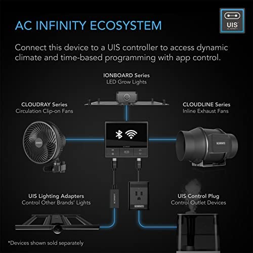 AC Infinity CLOUDLINE S4, Quiet 4” Inline Duct Fan with Speed Controller, EC Motor - Ventilation Exhaust Fan for Heating Cooling Booster, Grow Tents, Hydroponics 5 AC Infinity CLOUDLINE S4, Quiet 4” Inline Duct Fan with Speed Controller, EC Motor - Ventilation Exhaust Fan for Heating Cooling Booster, Grow Tents, Hydroponics - Image 5