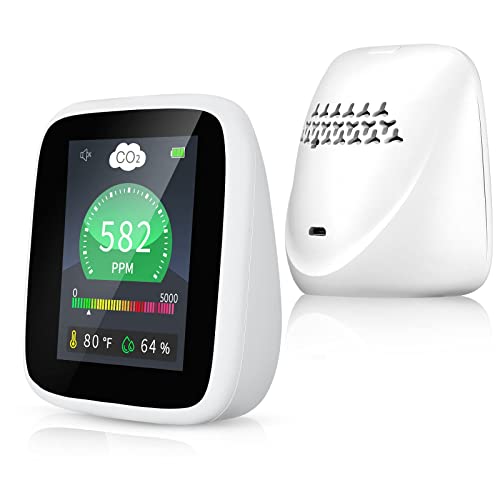 CO2 Carbon Dioxide Detector, 4-in-1 Indoor Air Quality Monitor Portable CO2 Monitor, Tester for Carbon Dioxide, Temperature and Relative Humidity, CO2 Meter with Alarm, for Grow Tents, Homes, Cars 1 hydroponic co2 monitor