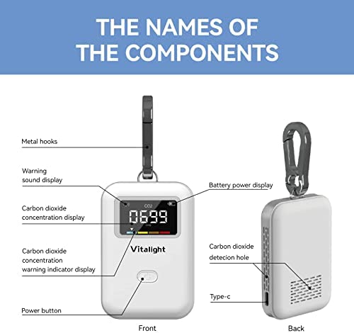 Vitalight Mini CO2 Detector, Air Quality Monitor, Stylish and Lightweight CO2 Monitor You Can Use Anywhere. White 5 Vitalight Mini CO2 Detector, Air Quality Monitor, Stylish and Lightweight CO2 Monitor You Can Use Anywhere. White - Image 5