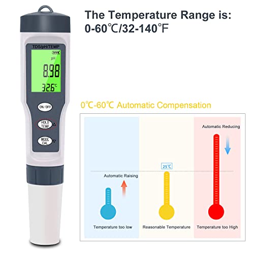 3 in 1 PH Meter with TDS/Temp Meter, TDS Water Tester ±0.05 PH High Accuracy with 0-14 PH Measurement Range for Drinking Water, Aquarium, Hydroponics 3 3 in 1 PH Meter with TDS/Temp Meter, TDS Water Tester ±0.05 PH High Accuracy with 0-14 PH Measurement Range for Drinking Water, Aquarium, Hydroponics - Image 3