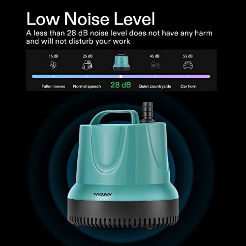 VIVOSUN 660GPH 40W Submersible Pump for Fish Tank, Pond, Aquarium, Hydroponic Systems with 5ft Power Cord and 4 Nozzles 3 VIVOSUN 660GPH 40W Submersible Pump for Fish Tank, Pond, Aquarium, Hydroponic Systems with 5ft Power Cord and 4 Nozzles - Image 3