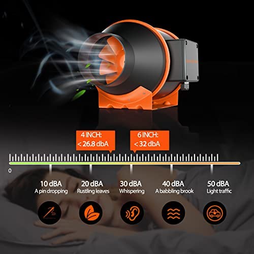 Spider Farmer 6 Inch Inline Fan Carbon Filter Ducting Kit 5 Spider Farmer 6 Inch Inline Fan Carbon Filter Ducting Kit - Image 5