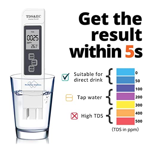 3 in 1 TDS EC Temperature Meter Pen, Digital Water Tester Kit PPM EC Meter for Drinking Water Hydroponics Aquarium RO System and Pool 4 3 in 1 TDS EC Temperature Meter Pen, Digital Water Tester Kit PPM EC Meter for Drinking Water Hydroponics Aquarium RO System and Pool - Image 4