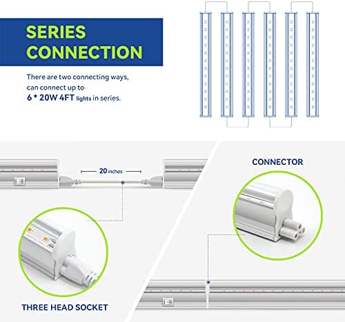 Monios-L T5 Grow Lights 4ft, LED Plant Grow Light, 120W (6 x 20W), LED Grow Light Strip for Greenhouse, Plant Grow Shelf, Plug and Play Easy Installation, 6-Pack 4 Monios-L T5 Grow Lights 4ft, LED Plant Grow Light, 120W (6 x 20W), LED Grow Light Strip for Greenhouse, Plant Grow Shelf, Plug and Play Easy Installation, 6-Pack - Image 4