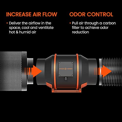 Spider Farmer 6 Inch Inline Fan Carbon Filter Ducting Kit 4 Spider Farmer 6 Inch Inline Fan Carbon Filter Ducting Kit - Image 4