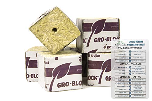 Grodan 1.5" Rockwool Starter Mini-Blocks + Twin Canaries Chart (30 Blocks) 1 hydroponic rockwool