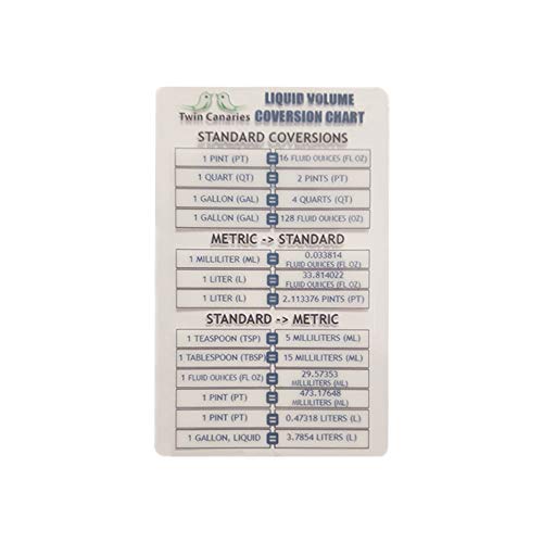 FoxFarm Liquid Nutrient Trio Soil Formula: Big Bloom, Grow Big, Tiger Bloom (Pack of 3-16 oz Bottles) + Twin Canaries Chart 5 FoxFarm Liquid Nutrient Trio Soil Formula: Big Bloom, Grow Big, Tiger Bloom (Pack of 3-16 oz Bottles) + Twin Canaries Chart - Image 5
