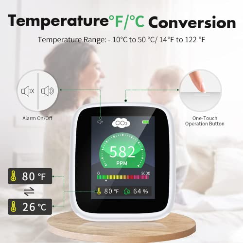 CO2 Carbon Dioxide Detector, 4-in-1 Indoor Air Quality Monitor Portable CO2 Monitor, Tester for Carbon Dioxide, Temperature and Relative Humidity, CO2 Meter with Alarm, for Grow Tents, Homes, Cars 6 CO2 Carbon Dioxide Detector, 4-in-1 Indoor Air Quality Monitor Portable CO2 Monitor, Tester for Carbon Dioxide, Temperature and Relative Humidity, CO2 Meter with Alarm, for Grow Tents, Homes, Cars - Image 6