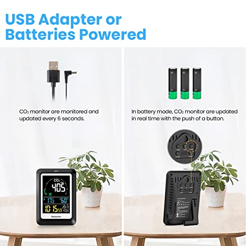 Newentor CO2 Monitor, Carbon Dioxide Detector, Large Display CO2 Meter with Voice Alert, Indoor Air Quality Monitor, Temperature Humidity Sensor, Alarm Clock for Home, RV, Office, School, 400-5000ppm 6 Newentor CO2 Monitor, Carbon Dioxide Detector, Large Display CO2 Meter with Voice Alert, Indoor Air Quality Monitor, Temperature Humidity Sensor, Alarm Clock for Home, RV, Office, School, 400-5000ppm - Image 6