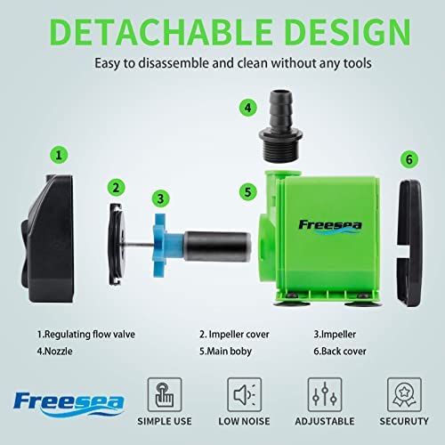FREESEA Fountain Submersible Water Pump: 800GPH 45W Adjustable Ultra Quiet Aquarium Pump with 3 Nozzles 10ft High Lift for Small Pond | Fish tank | Waterfall | Outdoor | Hydroponics 4 FREESEA Fountain Submersible Water Pump: 800GPH 45W Adjustable Ultra Quiet Aquarium Pump with 3 Nozzles 10ft High Lift for Small Pond | Fish tank | Waterfall | Outdoor | Hydroponics - Image 4