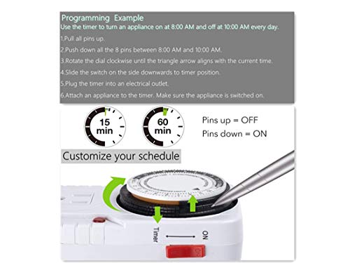 24 Hour Plug-in Mechanical Timer Programmable Indoor Grounded for Aquarium Grow Light Hydroponics Pets Christmas String Lights Home Kitchen Office Appliances, UL Listed 125VAC,60Hz,1725W,15A,1Pack 5 24 Hour Plug-in Mechanical Timer Programmable Indoor Grounded for Aquarium Grow Light Hydroponics Pets Christmas String Lights Home Kitchen Office Appliances, UL Listed 125VAC,60Hz,1725W,15A,1Pack - Image 5
