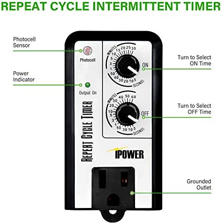 iPower Short Period Repeat Intermittent 3 Cycle Mode Interval Timer for Day, Night, 24 Hour, Black 2 iPower Short Period Repeat Intermittent 3 Cycle Mode Interval Timer for Day, Night, 24 Hour, Black - Image 2