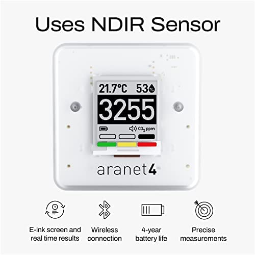 SAF Aranet4 Home: Wireless Indoor Air Quality Monitor for Home, Office or School 2 SAF Aranet4 Home: Wireless Indoor Air Quality Monitor for Home, Office or School - Image 2