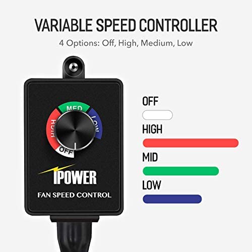 iPower Grow Tent Kit Complete AL600W Full Spectrum LED Plant Light Lamp Indoor Hydroponics 24"x24"x36" Greenhouse Combo with 4" Fan Filter Ventilation, System Setup Package for Veg Flower 13 iPower Grow Tent Kit Complete AL600W Full Spectrum LED Plant Light Lamp Indoor Hydroponics 24"x24"x36" Greenhouse Combo with 4" Fan Filter Ventilation, System Setup Package for Veg Flower - Image 13