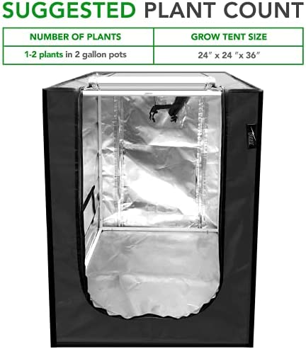 iPower Grow Tent Kit Complete AL600W Full Spectrum LED Plant Light Lamp Indoor Hydroponics 24"x24"x36" Greenhouse Combo with 4" Fan Filter Ventilation, System Setup Package for Veg Flower 2 iPower Grow Tent Kit Complete AL600W Full Spectrum LED Plant Light Lamp Indoor Hydroponics 24"x24"x36" Greenhouse Combo with 4" Fan Filter Ventilation, System Setup Package for Veg Flower - Image 2