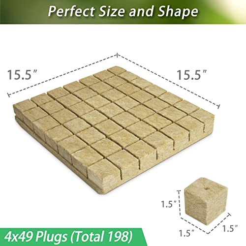 Future Way 1.5" Rockwool Cubes with Holes, Starter Plugs for Hydroponics, Easy to Transplant and Cut by Scissors, 4 Sheets of 49 Plugs, 196 Plugs Total 3 Future Way 1.5" Rockwool Cubes with Holes, Starter Plugs for Hydroponics, Easy to Transplant and Cut by Scissors, 4 Sheets of 49 Plugs, 196 Plugs Total - Image 3