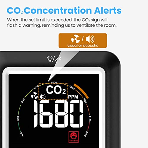 Newentor CO2 Monitor, Carbon Dioxide Detector, Large Display CO2 Meter with Voice Alert, Indoor Air Quality Monitor, Temperature Humidity Sensor, Alarm Clock for Home, RV, Office, School, 400-5000ppm 3 Newentor CO2 Monitor, Carbon Dioxide Detector, Large Display CO2 Meter with Voice Alert, Indoor Air Quality Monitor, Temperature Humidity Sensor, Alarm Clock for Home, RV, Office, School, 400-5000ppm - Image 3