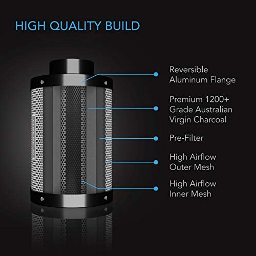 AC Infinity Air Carbon Filter 6" with Premium Australian Virgin Charcoal 3 AC Infinity Air Carbon Filter 6" with Premium Australian Virgin Charcoal - Image 3