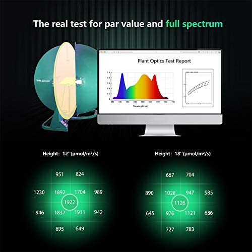 BESTVA Dimmable Pro4000W LED Grow Light Built in High Yield Diodes and MeanWell Driver Full Spectrum Grow Lamp for 4x4ft Coverage Greenhouse Hydroponic Indoor Plants Veg and Flower 3 BESTVA Dimmable Pro4000W LED Grow Light Built in High Yield Diodes and MeanWell Driver Full Spectrum Grow Lamp for 4x4ft Coverage Greenhouse Hydroponic Indoor Plants Veg and Flower - Image 3