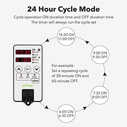BN-LINK Timer Outlet Short Period Repeat Cycle Intermittent Digital Timer, Interval Timer - Day, Night, or 24 Hour Operation, Programmable Plug-in Timer for Appliances Electrical Outlets 15A/1875W 5 BN-LINK Timer Outlet Short Period Repeat Cycle Intermittent Digital Timer, Interval Timer - Day, Night, or 24 Hour Operation, Programmable Plug-in Timer for Appliances Electrical Outlets 15A/1875W - Image 5