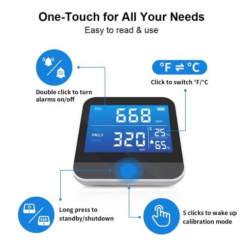 CO2 Monitor Air Quality Monitor Indoor, 2022 Upgrade 8-in-1 Carbon Dioxide Detector CO2 Monitor Portable CO2 Alarm Meter with PM, Temp, Humidity CO2 Sensor for Home, Grow Tent, Wine Cellar, Car 5 CO2 Monitor Air Quality Monitor Indoor, 2022 Upgrade 8-in-1 Carbon Dioxide Detector CO2 Monitor Portable CO2 Alarm Meter with PM, Temp, Humidity CO2 Sensor for Home, Grow Tent, Wine Cellar, Car - Image 5