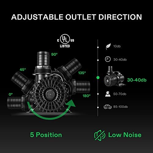 VIVOSUN 9000 GPH Submersible Water Pump 620W Pond Pump Ultra Quiet Aquarium Pump with 26.5FT. Lift Height for Pond Waterfall, Fish Tank, Statuary, or Hydroponics 4 VIVOSUN 9000 GPH Submersible Water Pump 620W Pond Pump Ultra Quiet Aquarium Pump with 26.5FT. Lift Height for Pond Waterfall, Fish Tank, Statuary, or Hydroponics - Image 4