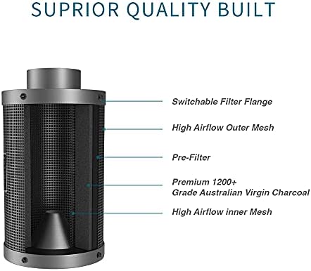 OPULENT SYSTEMS 8 Inch Air Carbon Filter Odor Control with Premium Australian Virgin Charcoal, for Inline Duct Fan, Grow Tent, Hydroponics and Odor Scrubber with Pre-Filter, 1 Pair hanger 3 OPULENT SYSTEMS 8 Inch Air Carbon Filter Odor Control with Premium Australian Virgin Charcoal, for Inline Duct Fan, Grow Tent, Hydroponics and Odor Scrubber with Pre-Filter, 1 Pair hanger - Image 3