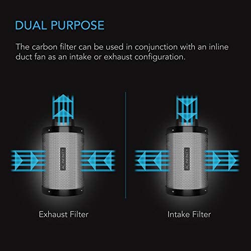 AC Infinity Air Carbon Filter 6" with Premium Australian Virgin Charcoal 4 AC Infinity Air Carbon Filter 6" with Premium Australian Virgin Charcoal - Image 4