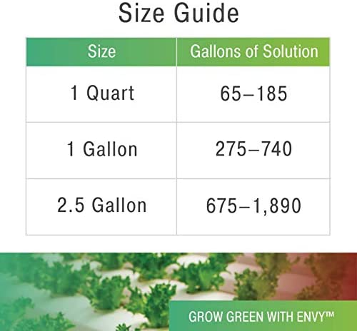 ENVY Part A (6-0-5) & Part B (1-5-6) - Two-Part Base Nutrients for Hydroponics, Soil & Coir (A/B Combo) (Quarts) 5 ENVY Part A (6-0-5) & Part B (1-5-6) - Two-Part Base Nutrients for Hydroponics, Soil & Coir (A/B Combo) (Quarts) - Image 5