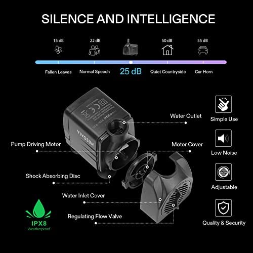 VIVOSUN 480GPH Submersible Pump(1800L/H, 25W), Ultra Quiet Water Pump with 7.2ft High Lift, Fountain Pump with 5ft Power Cord 4 VIVOSUN 480GPH Submersible Pump(1800L/H, 25W), Ultra Quiet Water Pump with 7.2ft High Lift, Fountain Pump with 5ft Power Cord - Image 4