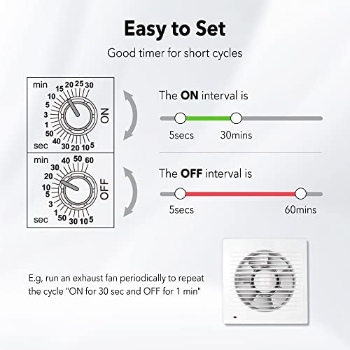BN-LINK Short Period Repeat Cycle Intermittent Timer, Interval Timer - Day, Night, or 24 Hour Operation, Photocell Light Sensor Dusk to Dawn for Hydroponics Aquaponics Aeroponics 3 BN-LINK Short Period Repeat Cycle Intermittent Timer, Interval Timer - Day, Night, or 24 Hour Operation, Photocell Light Sensor Dusk to Dawn for Hydroponics Aquaponics Aeroponics - Image 3
