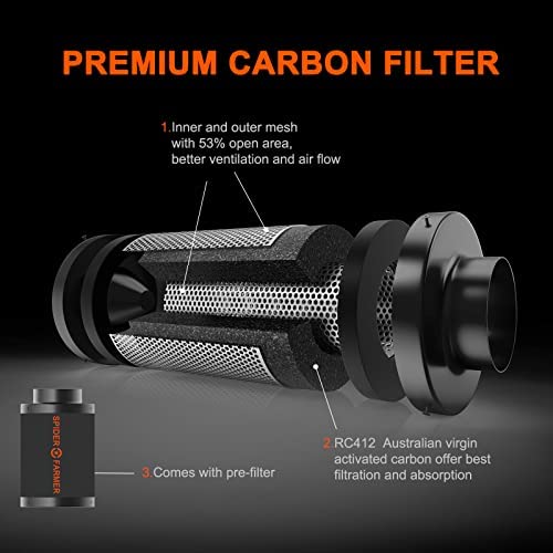 Spider Farmer 6 Inch Inline Fan Carbon Filter Ducting Kit 6 Spider Farmer 6 Inch Inline Fan Carbon Filter Ducting Kit - Image 6