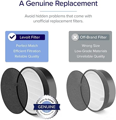 LEVOIT Air Purifiers for Home, H13 True HEPA Filter for Smoke, Dust, Mold, and Pollen in Bedroom, Ozone Free, Filtration System Odor Eliminators for Office with Optional Night Light, 1 Pack, White 7 LEVOIT Air Purifiers for Home, H13 True HEPA Filter for Smoke, Dust, Mold, and Pollen in Bedroom, Ozone Free, Filtration System Odor Eliminators for Office with Optional Night Light, 1 Pack, White - Image 7