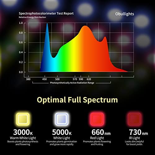 LUYIMIN Upgraded 1000W LED Grow Lights with Dual Switch 3 LUYIMIN Upgraded 1000W LED Grow Lights with Dual Switch - Image 3
